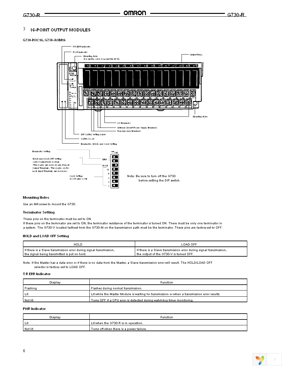 G730-AOM08-B DC24 Page 6